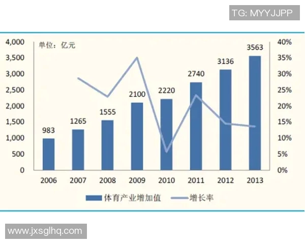 武汉足球队的控制革新探索与未来发展路径分析 武汉足球队的控制革新探索与未来发展路径分析