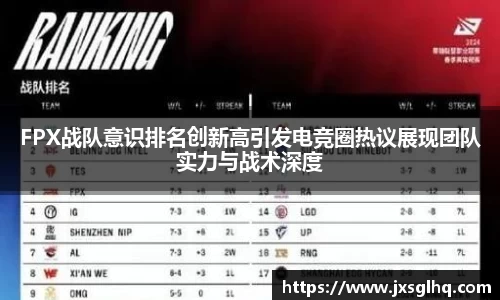 FPX战队意识排名创新高引发电竞圈热议展现团队实力与战术深度